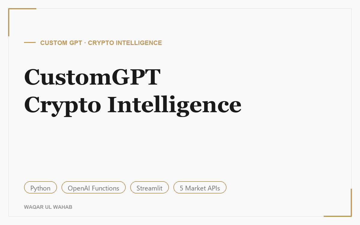 CustomGPT — Crypto Market Intelligence preview