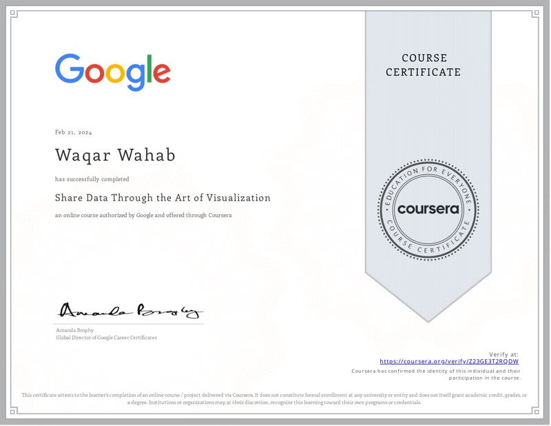 Share Data Through the Art of Visualization