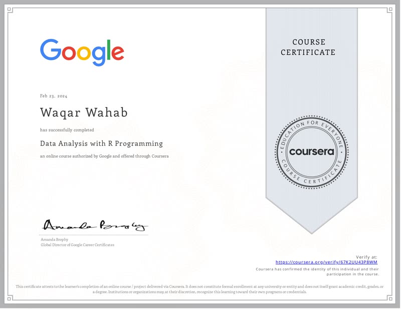 Data Analysis with R Programming